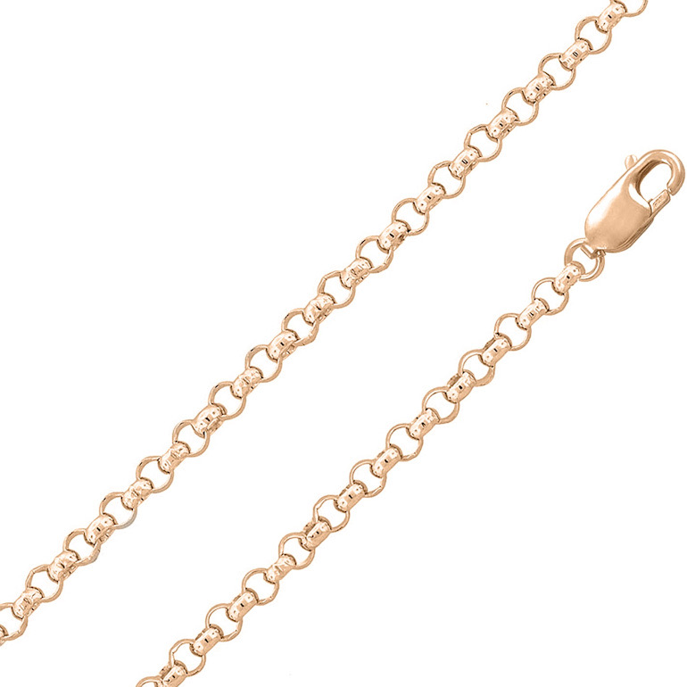 All Length Chains